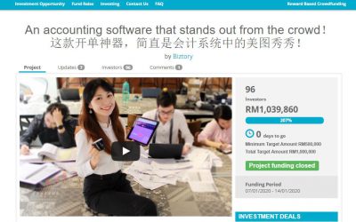 Biztory’s crowdfunding raised RM1 million in 8 days