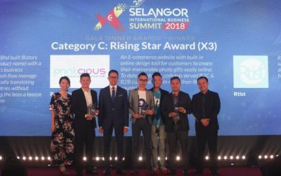 Selangor International Business Summit 2018